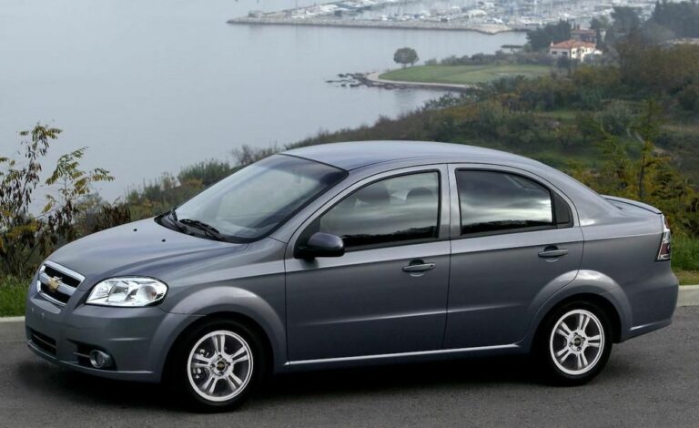 2026 Chevy Aveo Specs: A Comprehensive Guide